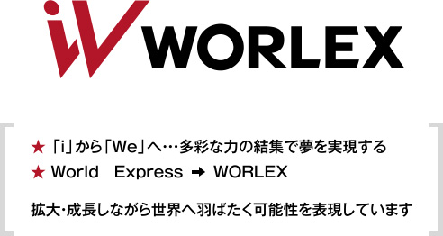 コーポレートロゴ ★ 「Ｉ」から「Ｗｅ」へ・・・多彩な力の結集で夢を実現する ★ Ｗｏｒｌｄ　Ｅｘｐｒｅｓｓ　　ＷＯＲＬＥＸ 拡大・成長しながら世界へ羽ばたく可能性を表現しています